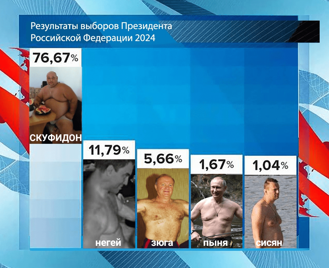 Poll image
