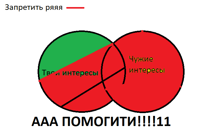 Poll image