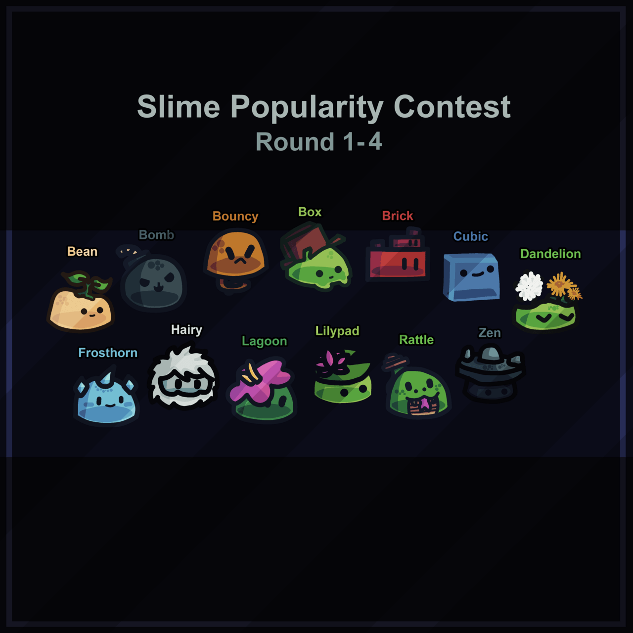 Poll image