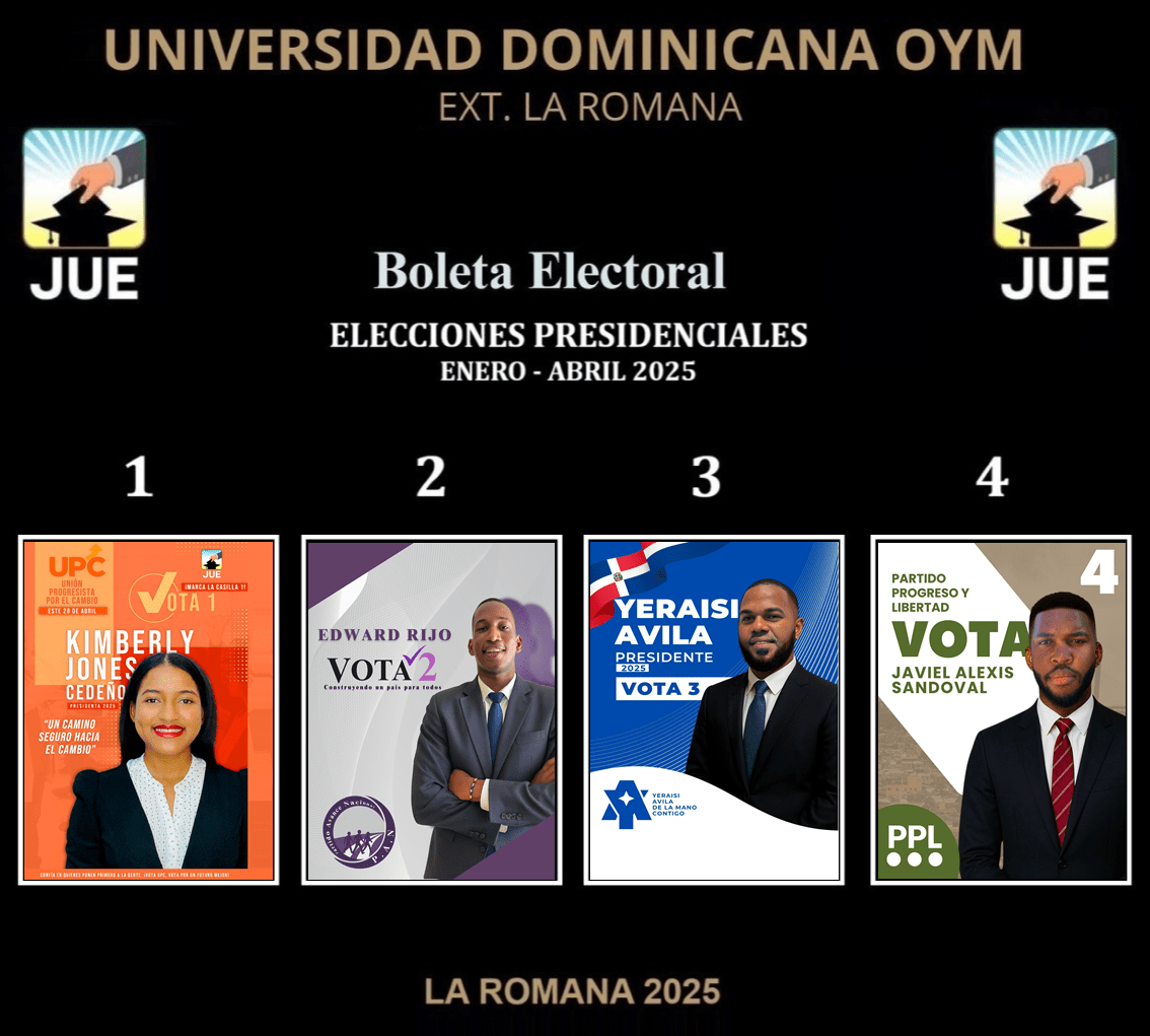 Poll image
