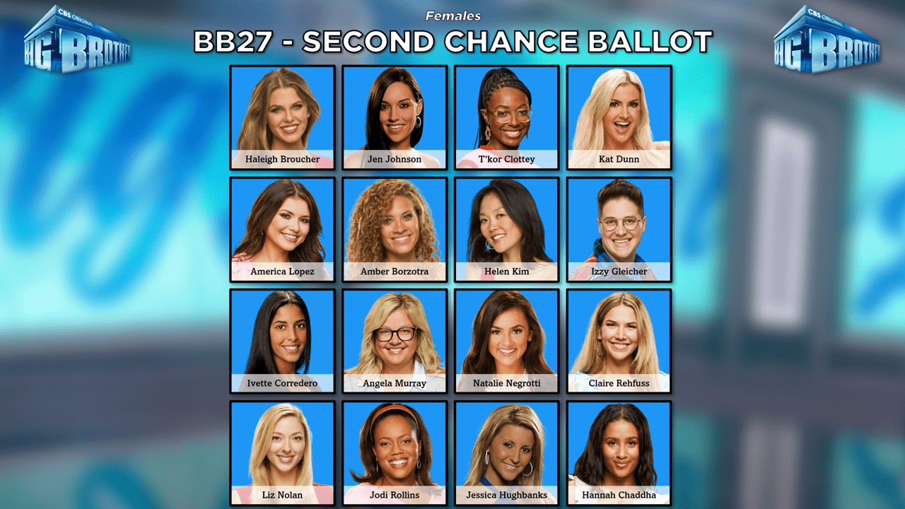 Poll image