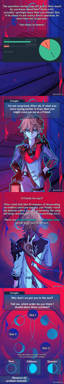 Poll image