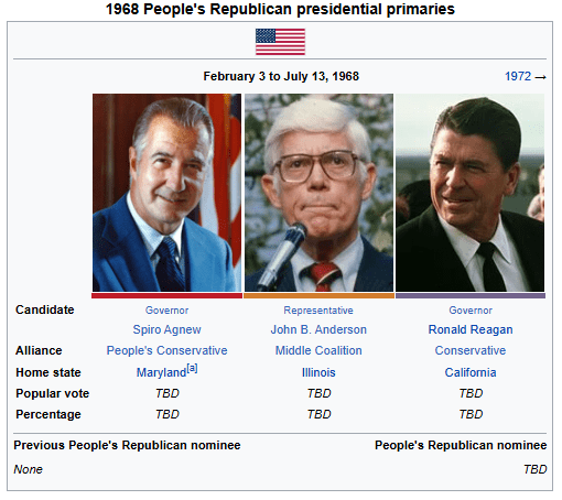 Poll image
