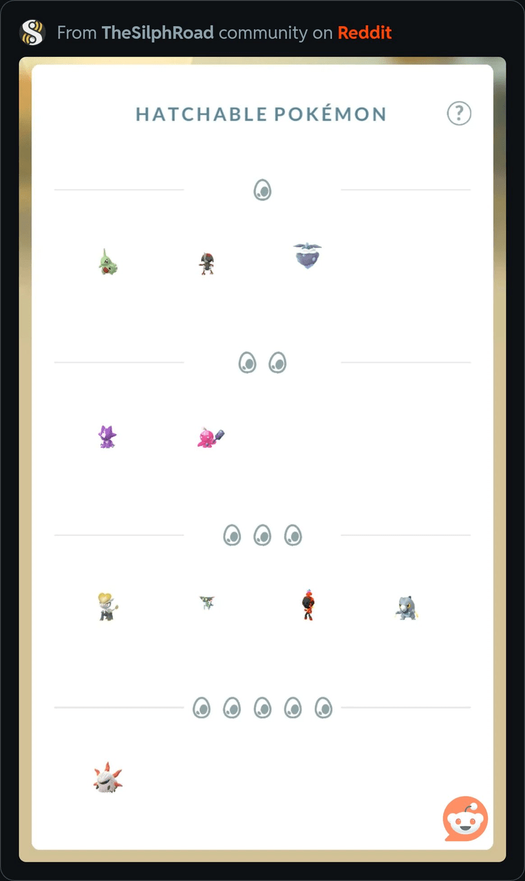 Poll image