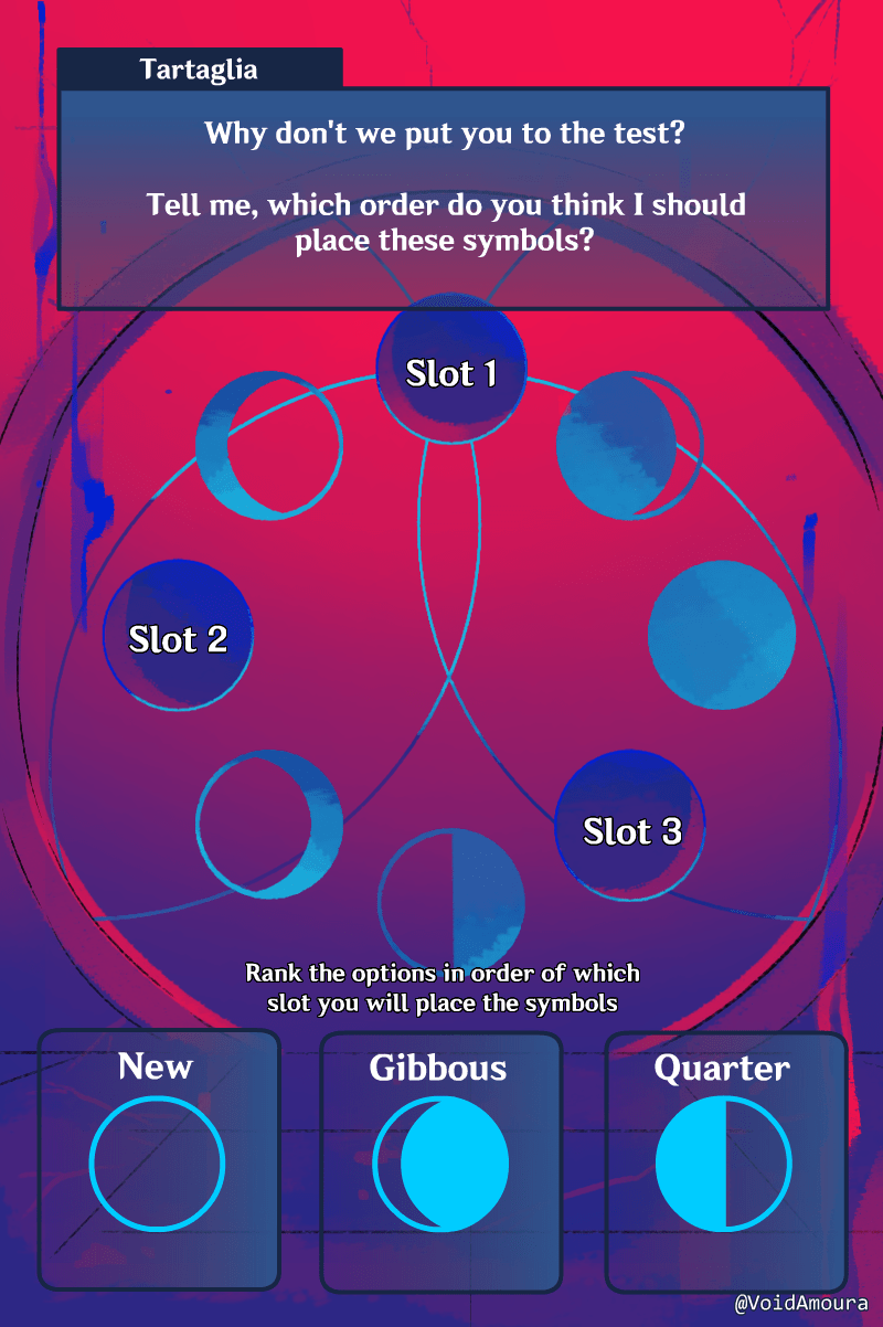 Poll image