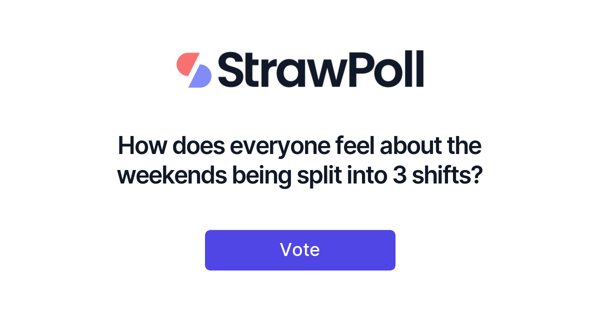 Straw Splitting How does everyone feel about the weekends being split into 3 shifts ...