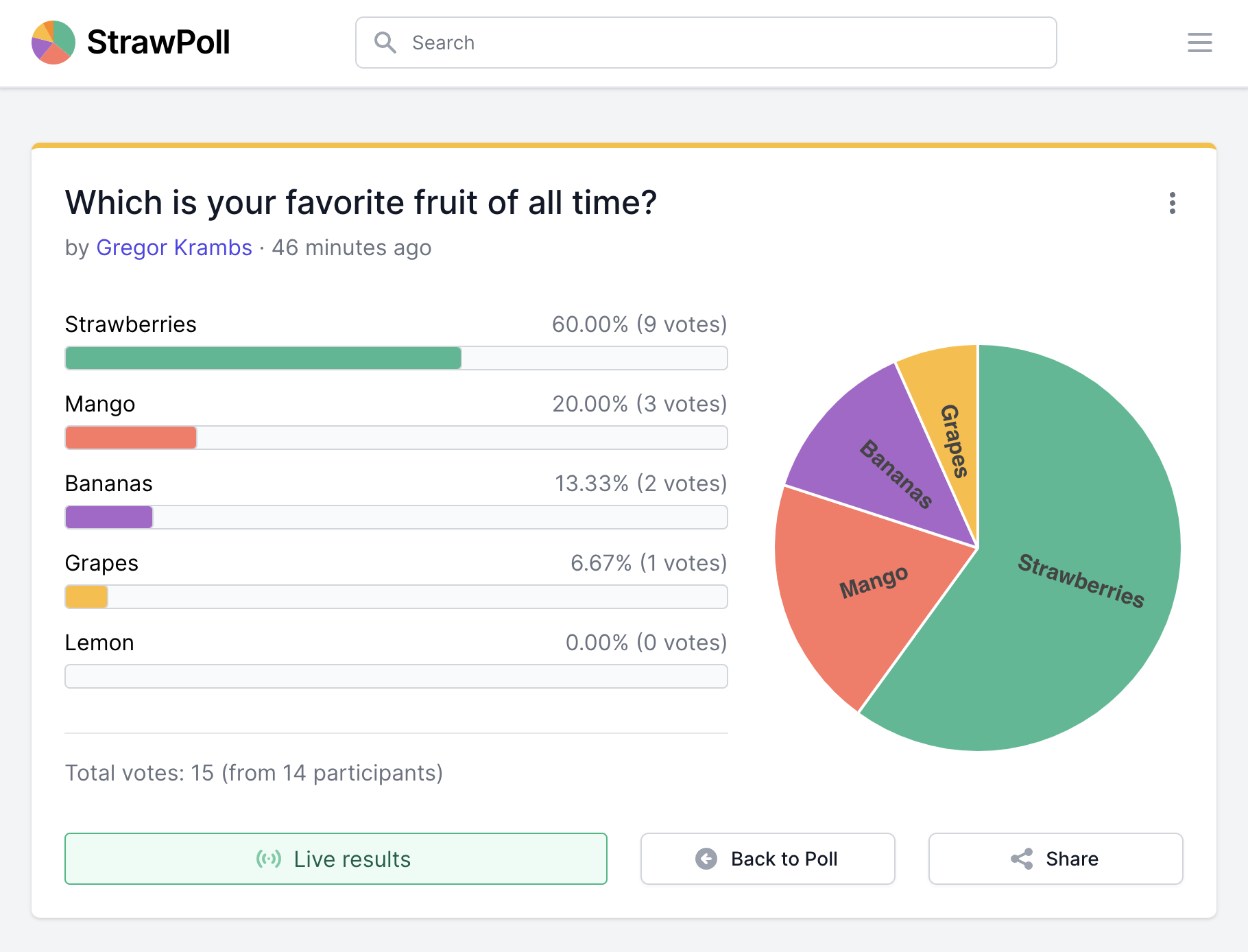 online poll for presentation