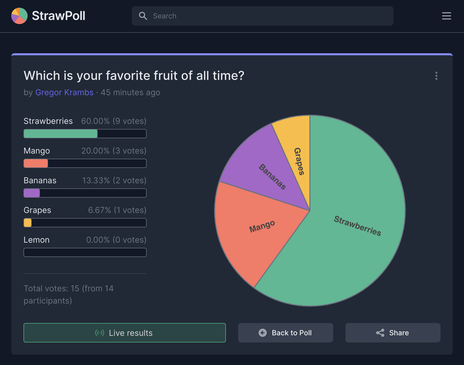 Voting bot. Strawpoll.